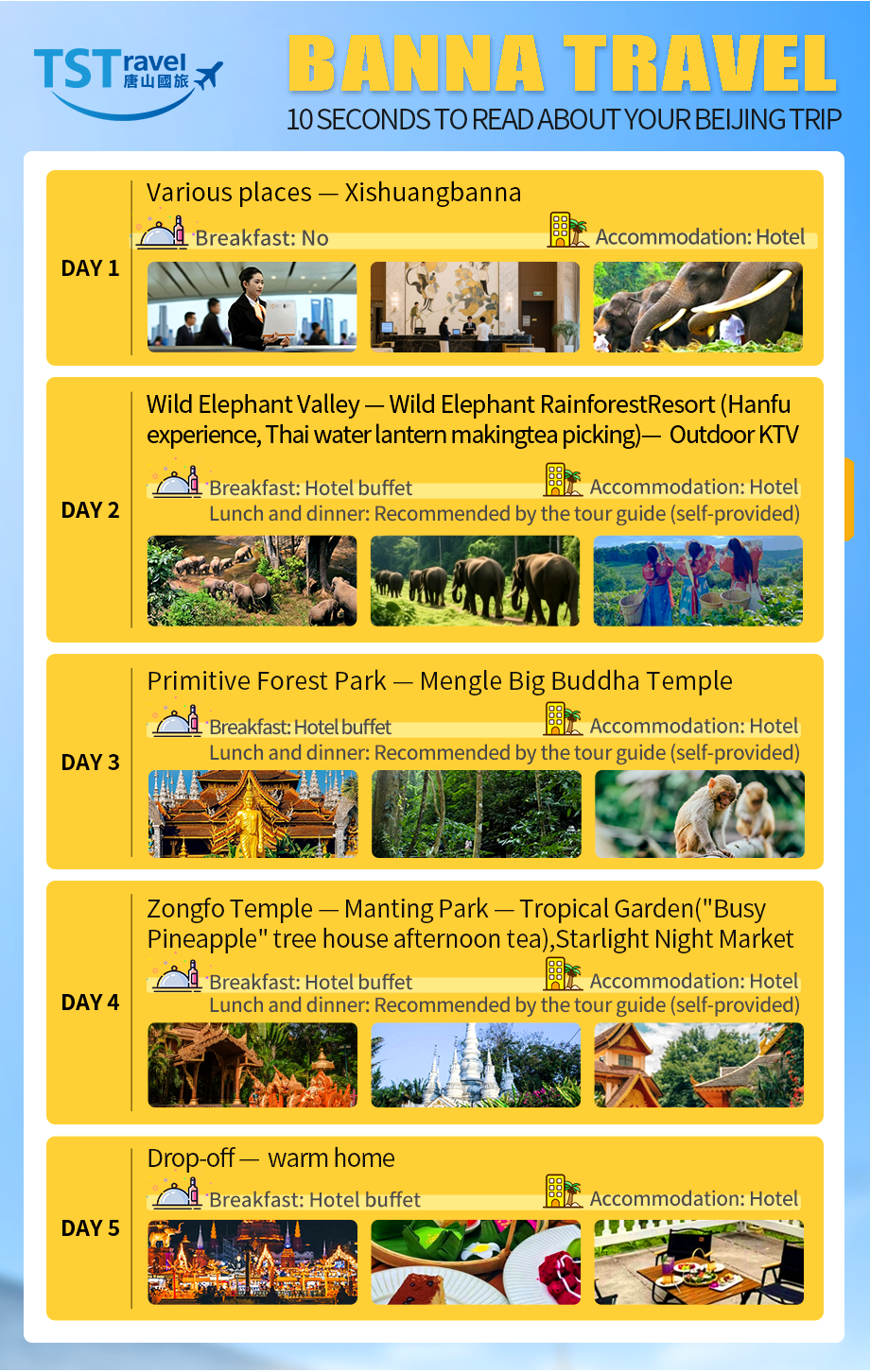Tour Plan